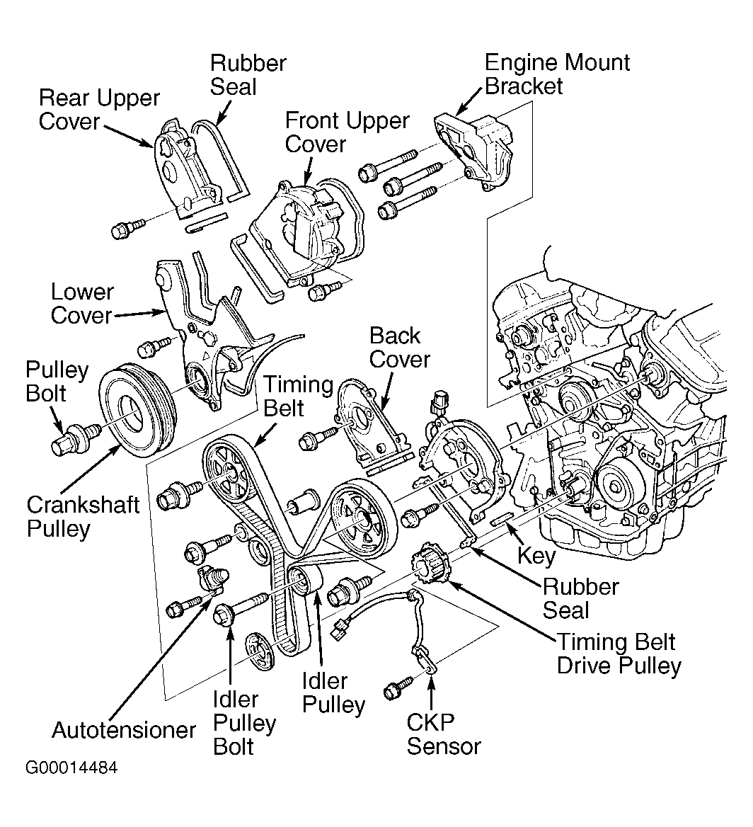  Diagrami serpentinskega jermena 2003 Acura