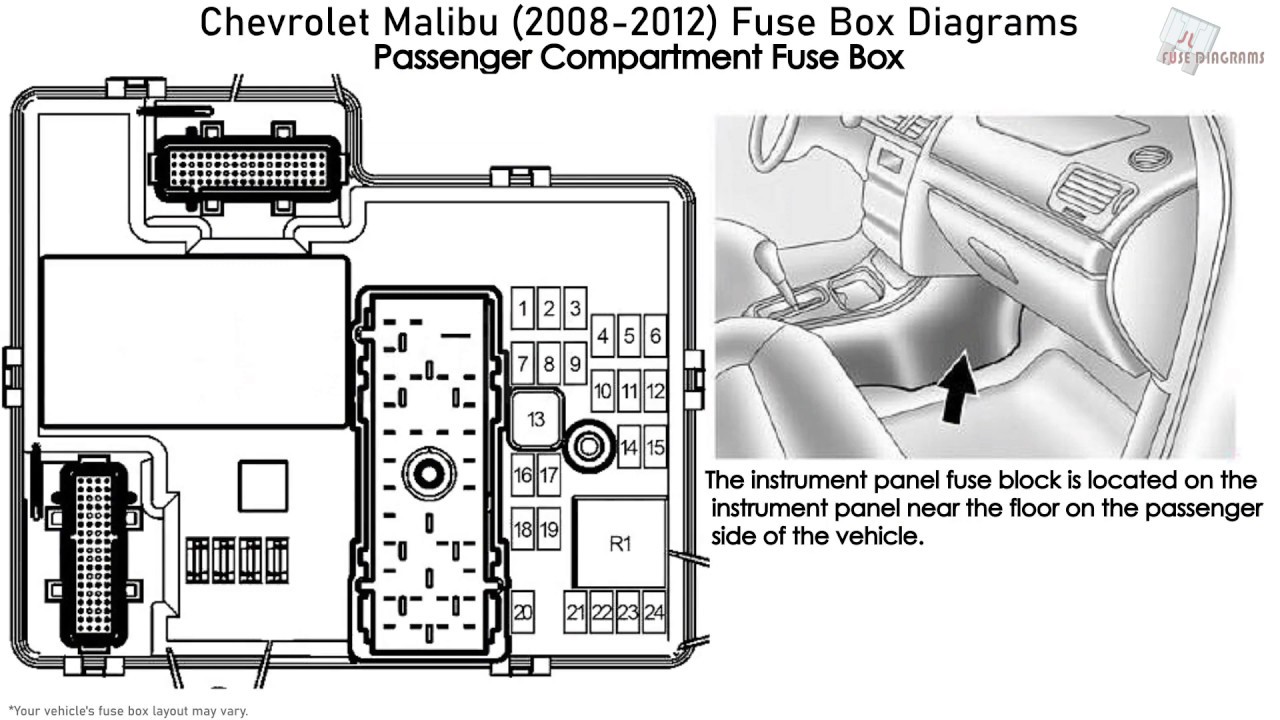  Дијаграми на кутијата со осигурувачи на Chevrolet Malibu од 2010 година