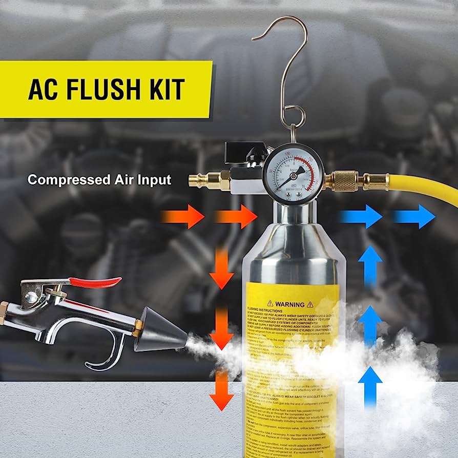  Spola av AC-kondensorn i bilen