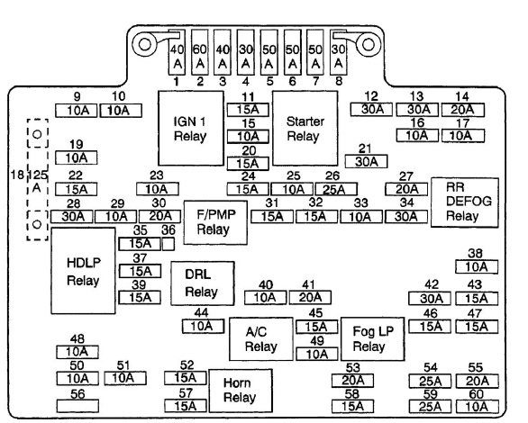  2001 GMC Sierra Fuse Diagram