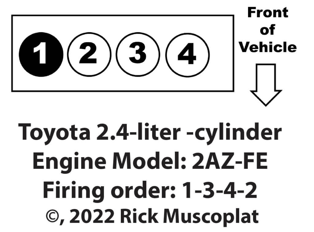  Toyota 2.4 ლიტრიანი სროლის ორდერი და სანთლის უფსკრული — 2AZFE