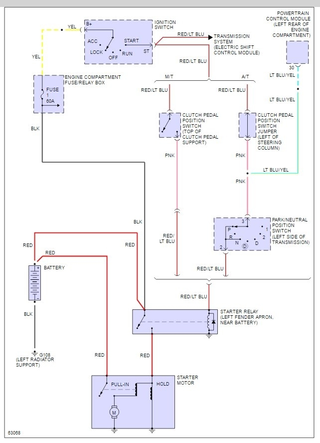  Luchdaich a-nuas wiring diagram Mazda starter